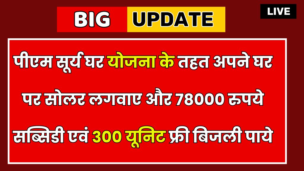 Pm Surya Ghar Yojana In Hindi